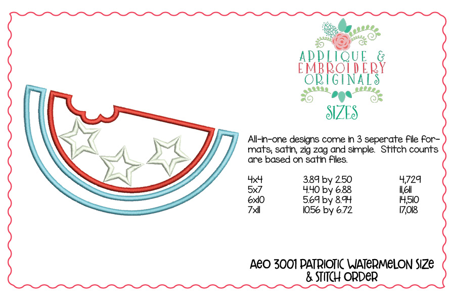 AEO 3001 Patriotic Watermelon 1